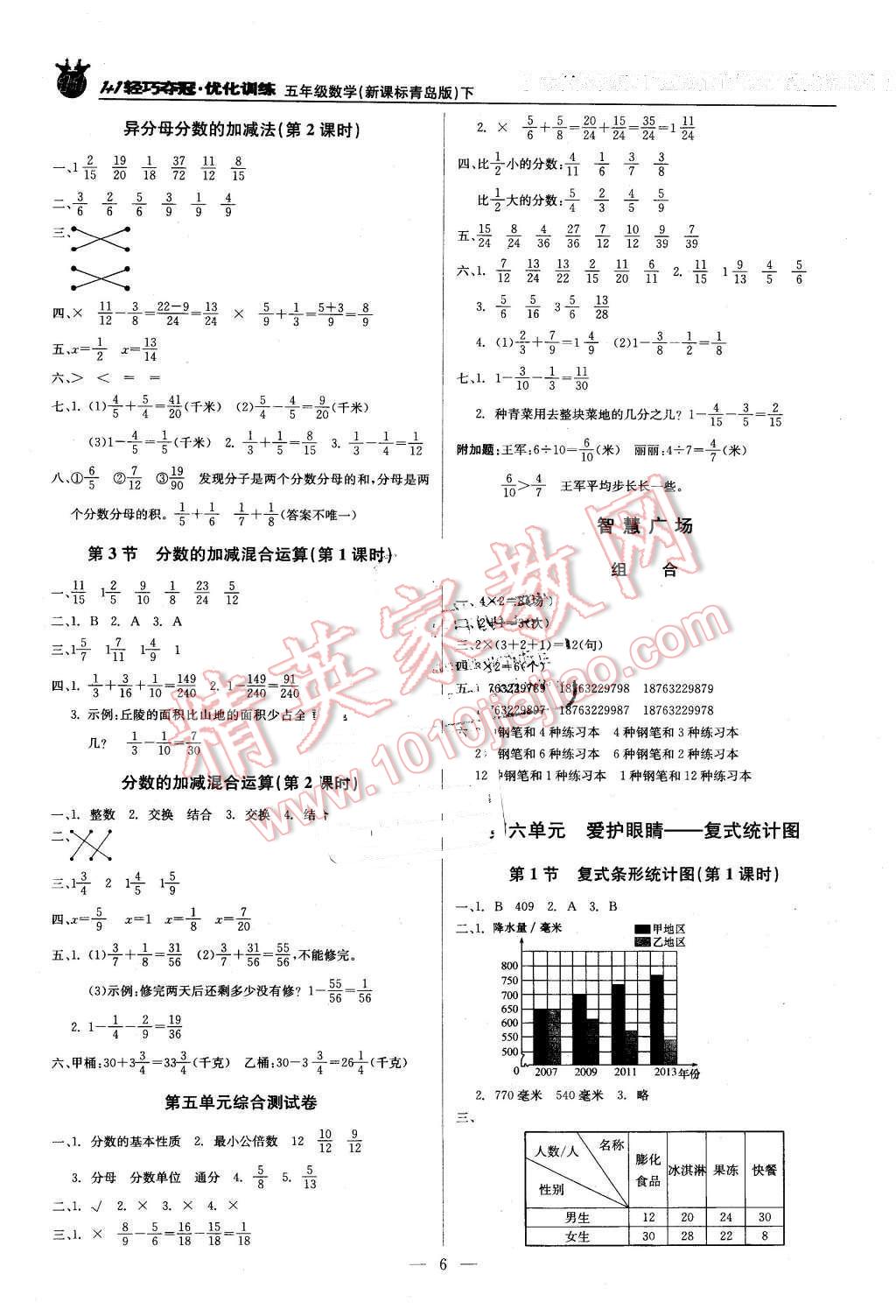 2016年1加1輕巧奪冠優(yōu)化訓(xùn)練五年級(jí)數(shù)學(xué)下冊(cè)青島版銀版 第6頁(yè)