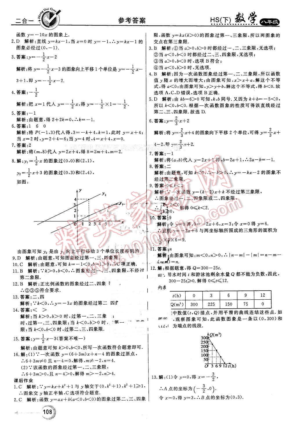 2016年紅對(duì)勾45分鐘作業(yè)與單元評(píng)估八年級(jí)數(shù)學(xué)下冊(cè)華師大版 第12頁