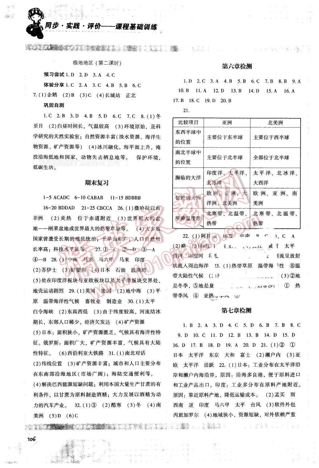 2016年課程基礎(chǔ)訓(xùn)練七年級(jí)地理下冊(cè)人教版湖南少年兒童出版社 第7頁(yè)