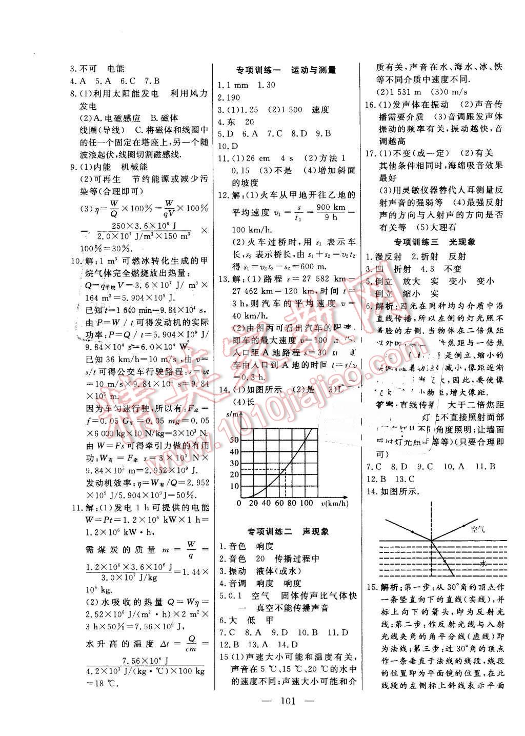 2016年自主訓練九年級物理下冊人教版 第9頁