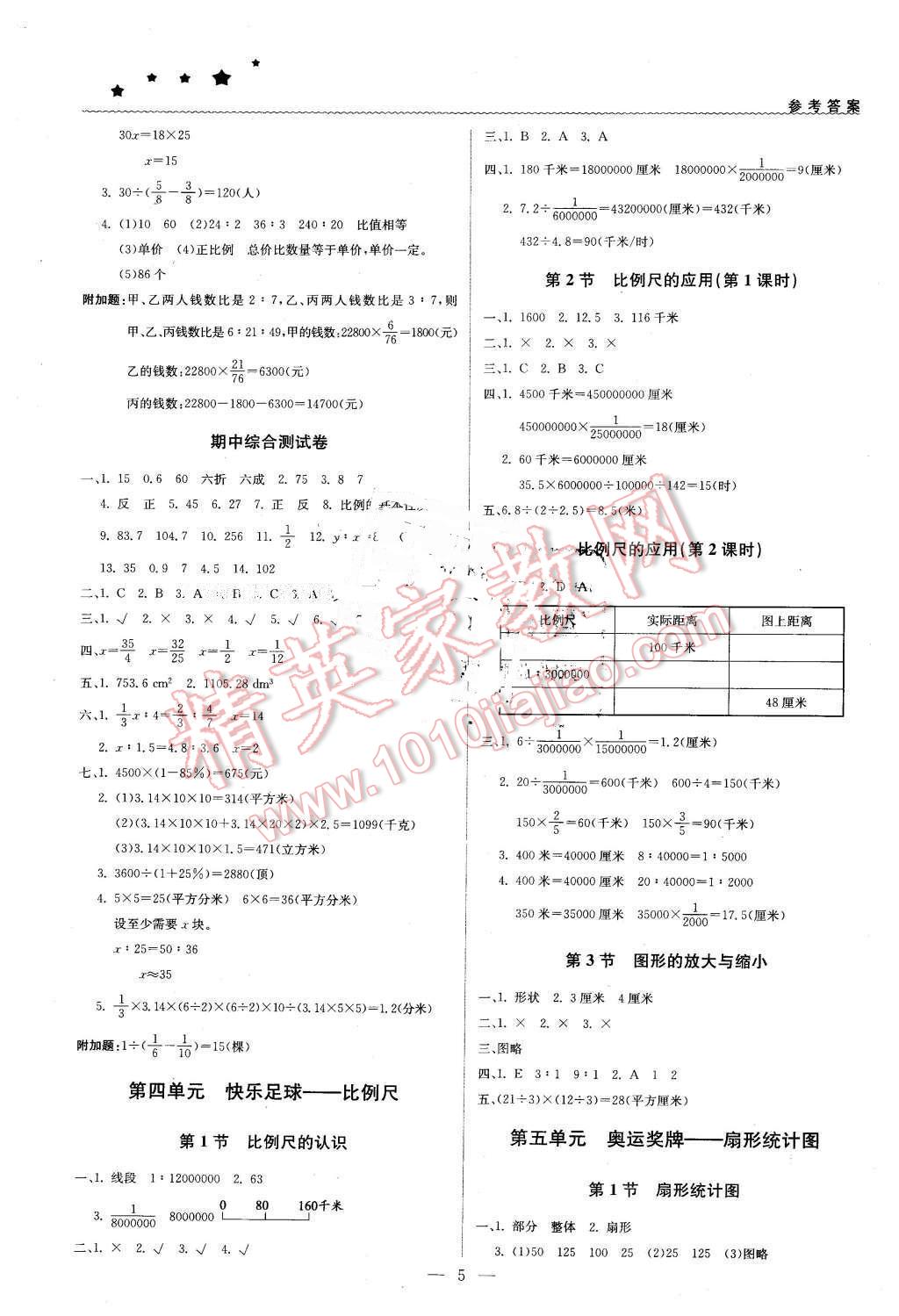 2016年1加1輕巧奪冠優(yōu)化訓(xùn)練六年級(jí)數(shù)學(xué)下冊(cè)青島版銀版 第5頁(yè)