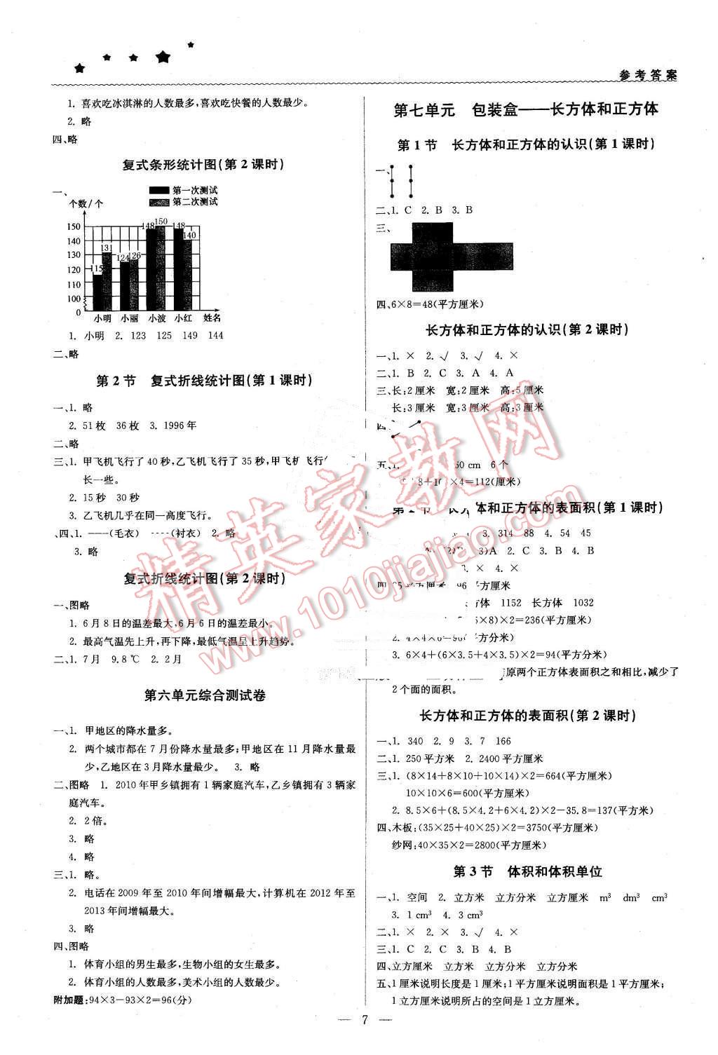 2016年1加1輕巧奪冠優(yōu)化訓(xùn)練五年級數(shù)學(xué)下冊青島版銀版 第7頁