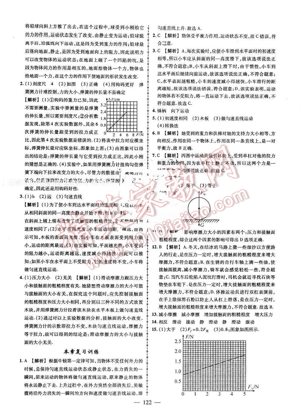 2016年黃岡創(chuàng)優(yōu)作業(yè)導學練八年級物理下冊人教版 第8頁