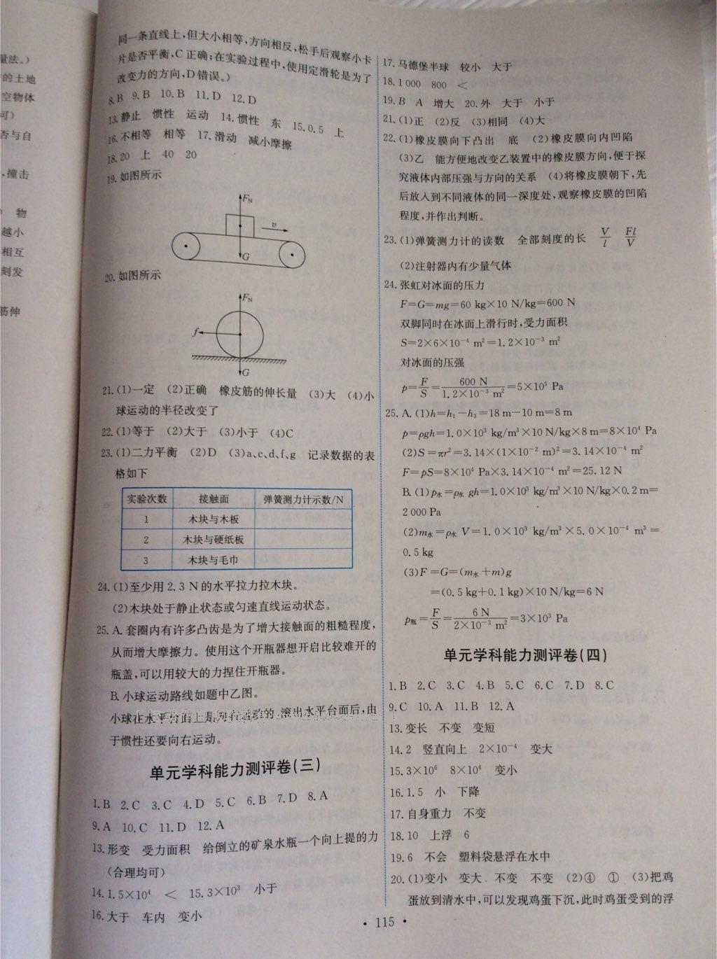 2016年能力培養(yǎng)與測(cè)試八年級(jí)物理下冊(cè)人教版 第41頁(yè)