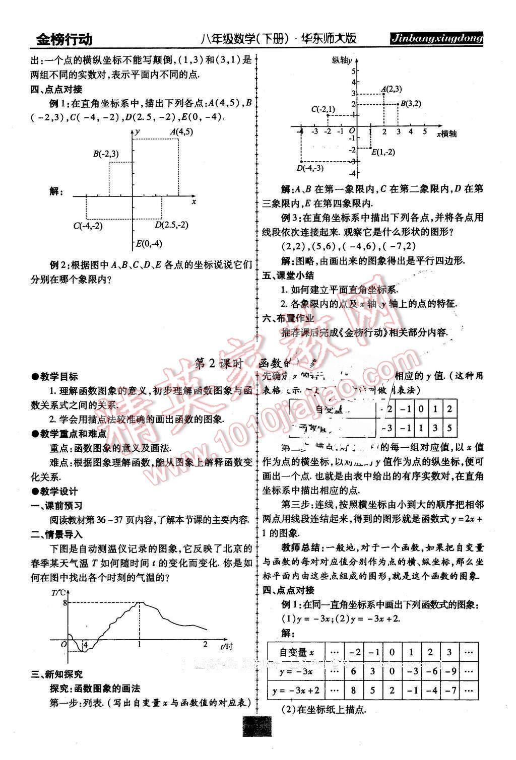 2016年金榜行動(dòng)課時(shí)導(dǎo)學(xué)案八年級(jí)數(shù)學(xué)下冊華師大版 第9頁