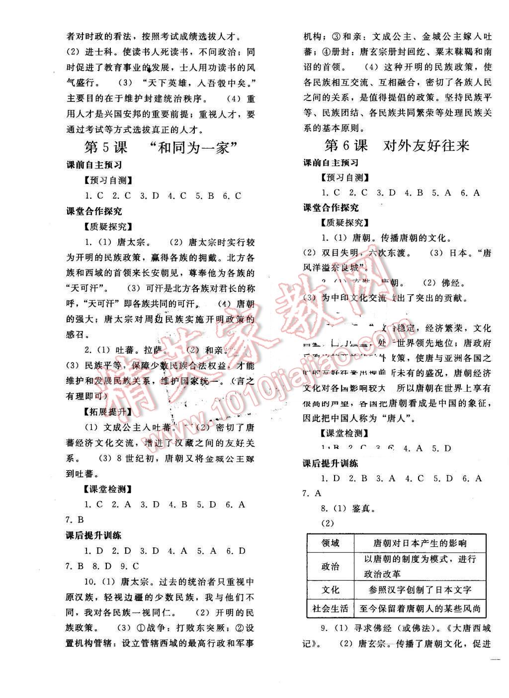 2016年同步轻松练习七年级中国历史下册人教版辽宁专版 第3页