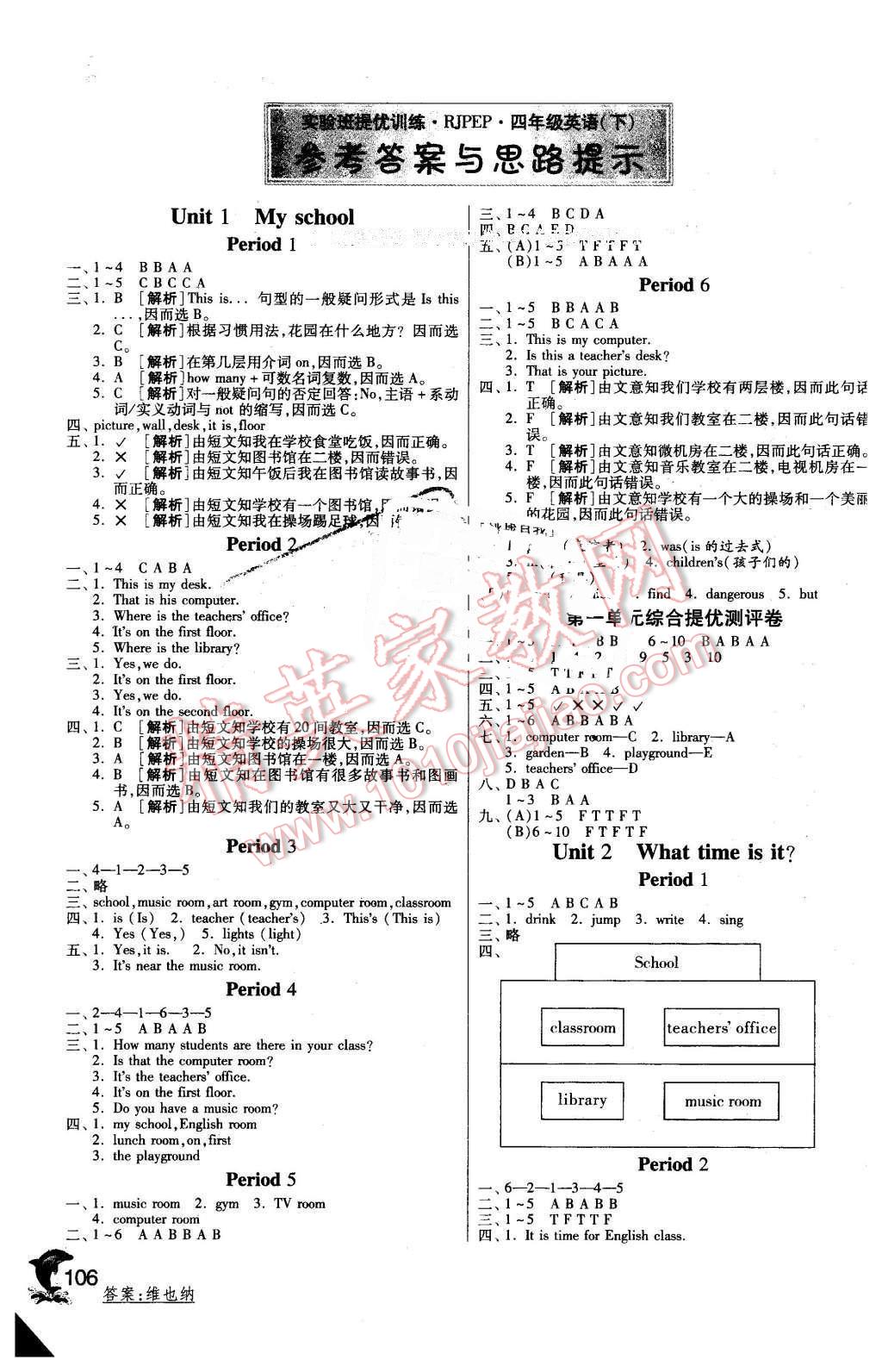 2016年實(shí)驗(yàn)班提優(yōu)訓(xùn)練四年級(jí)英語(yǔ)下冊(cè)人教PEP版 第1頁(yè)