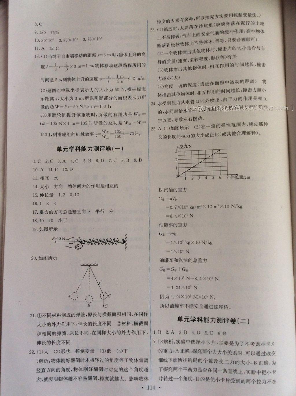 2016年能力培養(yǎng)與測(cè)試八年級(jí)物理下冊(cè)人教版 第40頁(yè)