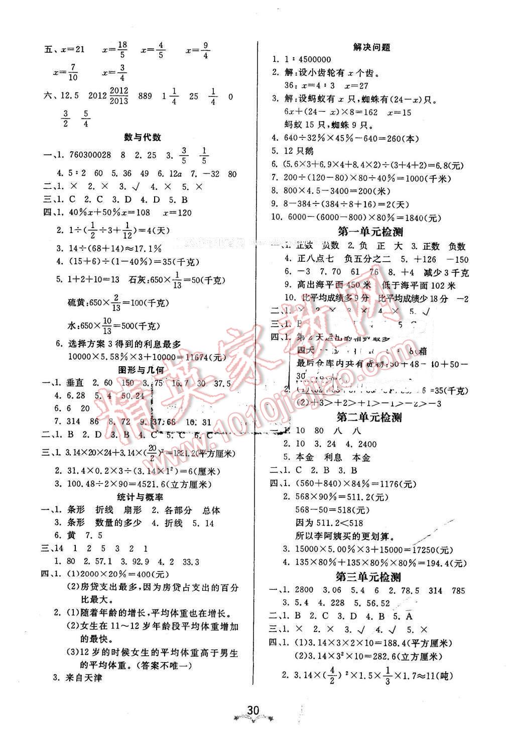 2016年黄冈冠军课课练六年级数学下册人教版 第6页