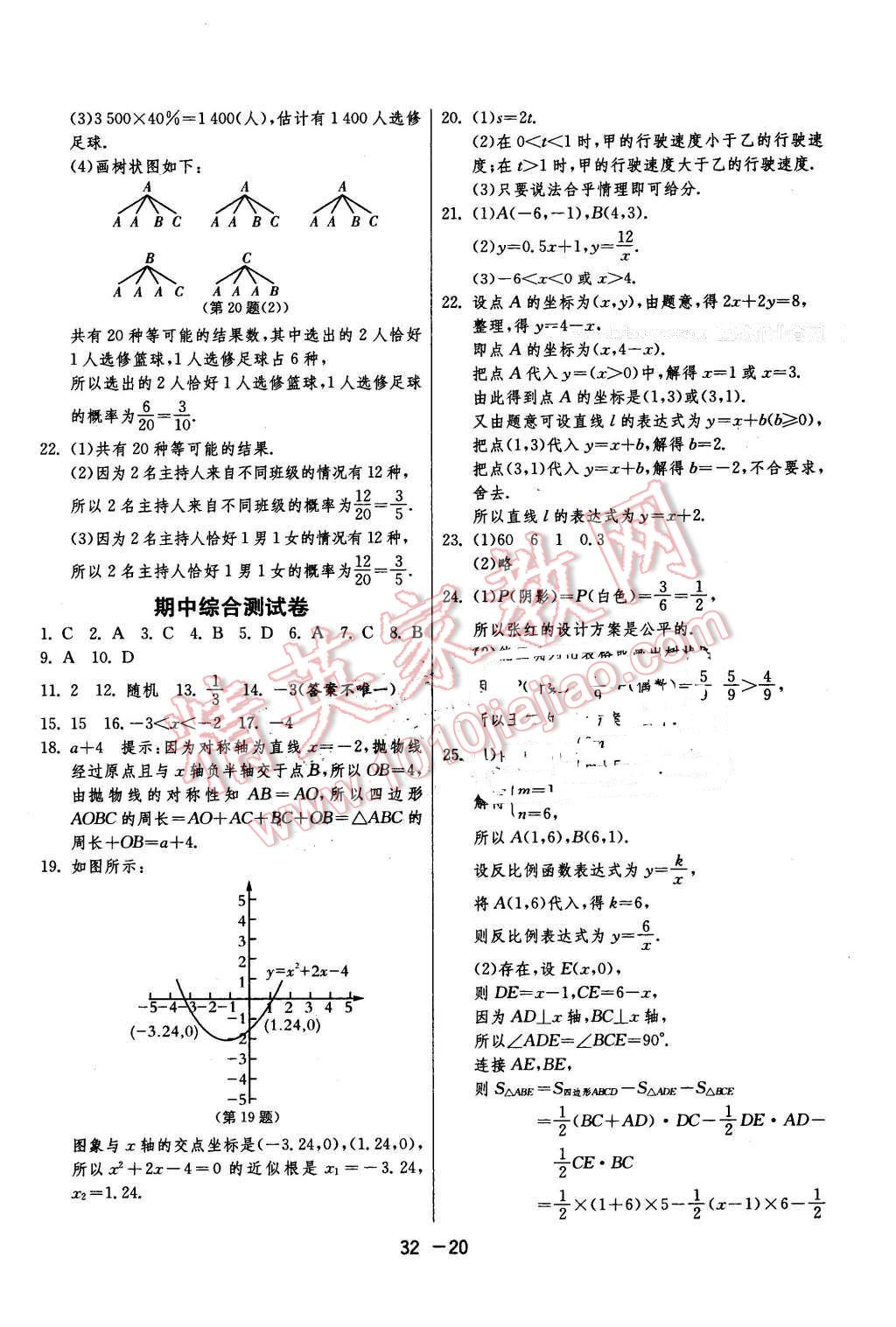 2016年1课3练单元达标测试九年级数学下册青岛版 第20页