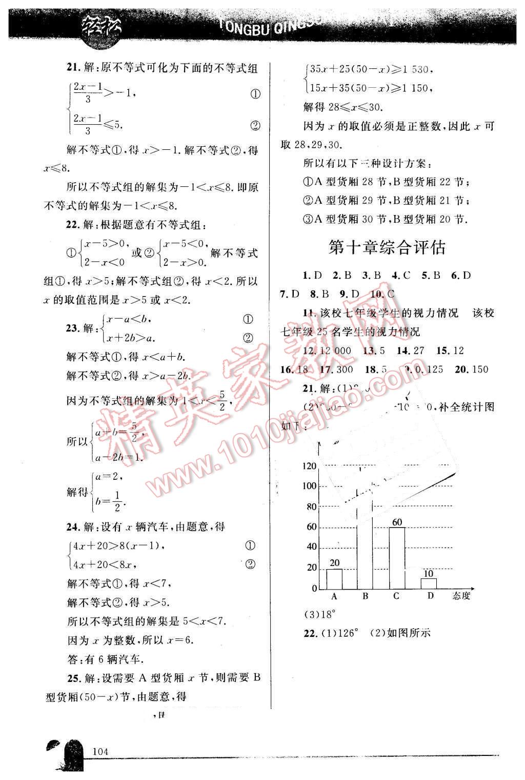 2016年同步轻松练习七年级数学下册人教版 第19页