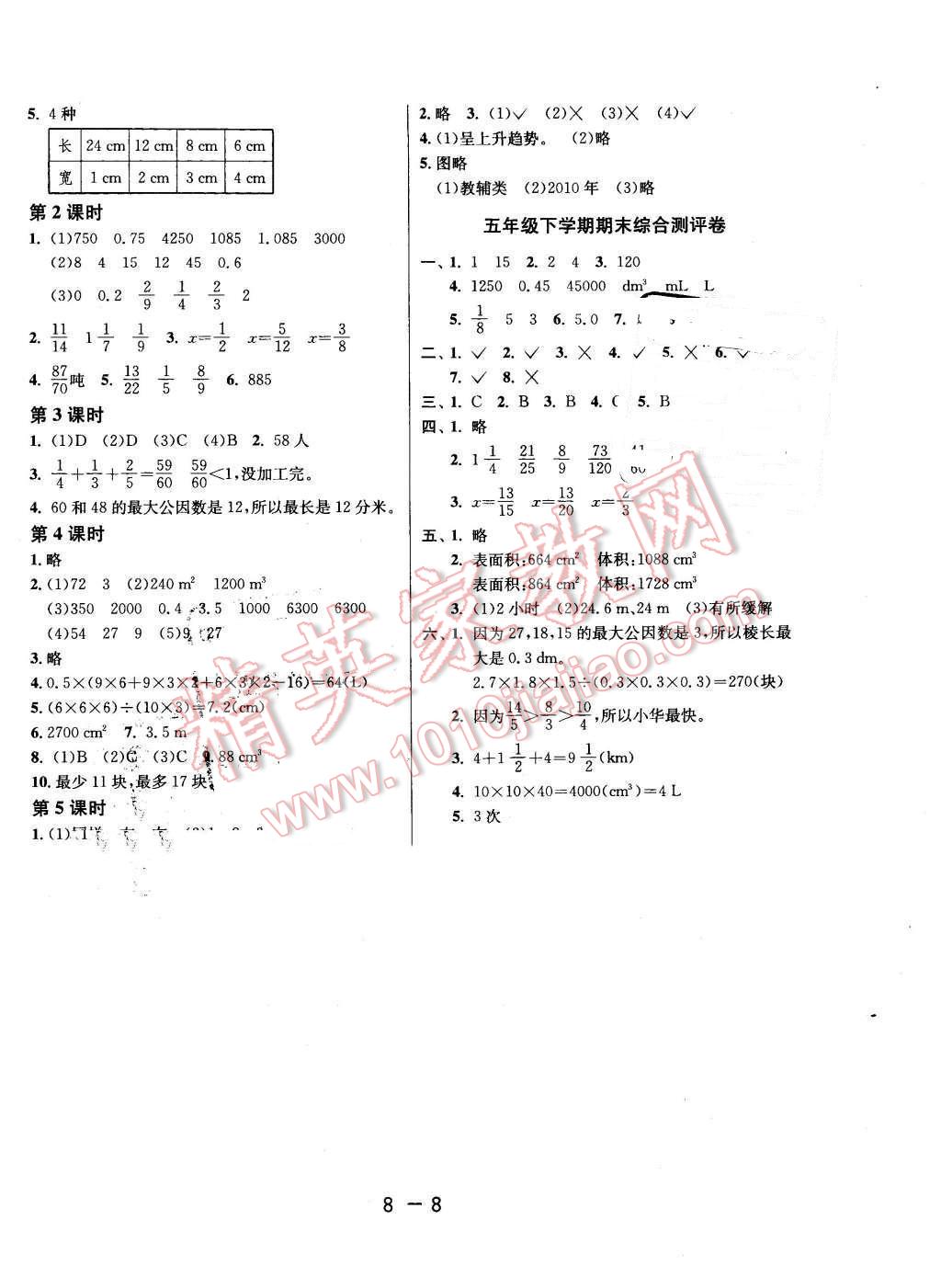 2016年1课3练单元达标测试五年级数学下册人教版 第8页