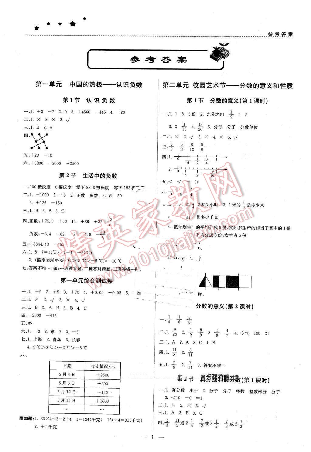 2016年1加1輕巧奪冠優(yōu)化訓(xùn)練五年級(jí)數(shù)學(xué)下冊(cè)青島版銀版 第1頁