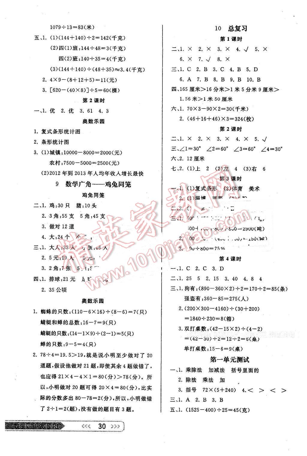 2016年小學(xué)生學(xué)習(xí)樂(lè)園隨堂練四年級(jí)數(shù)學(xué)下冊(cè)人教版 第6頁(yè)