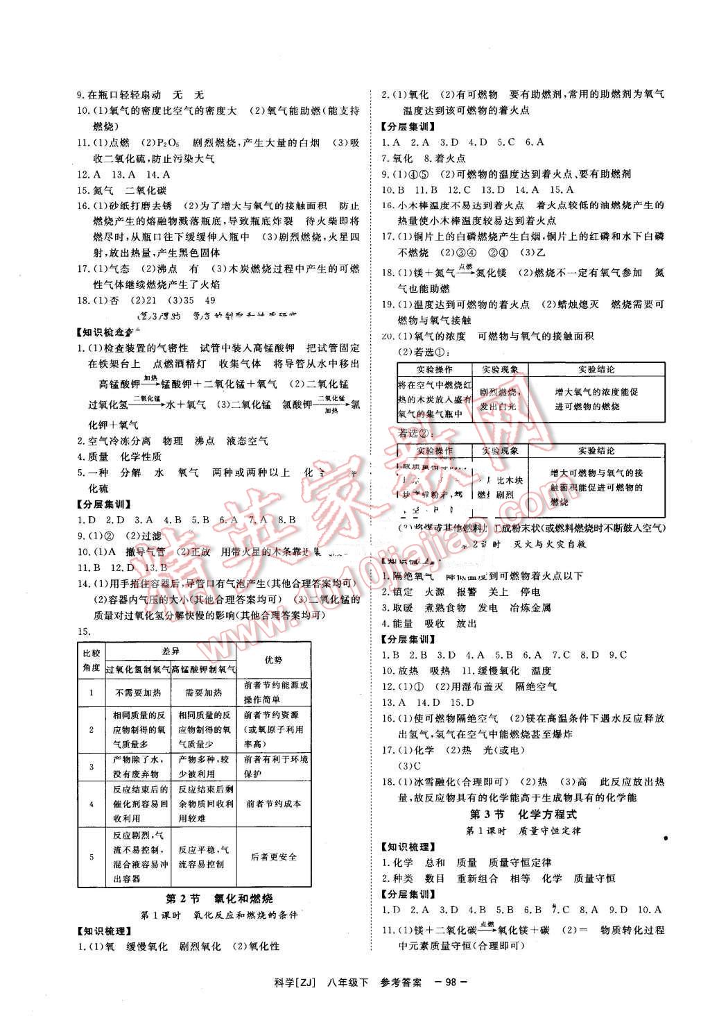 2016年全效學(xué)習(xí)八年級(jí)科學(xué)下冊(cè)浙教版創(chuàng)新版 第7頁(yè)