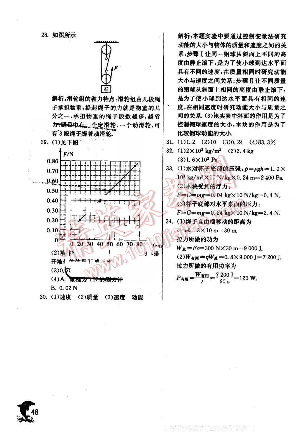 2016年實(shí)驗(yàn)班提優(yōu)訓(xùn)練八年級物理下冊教科版 第48頁