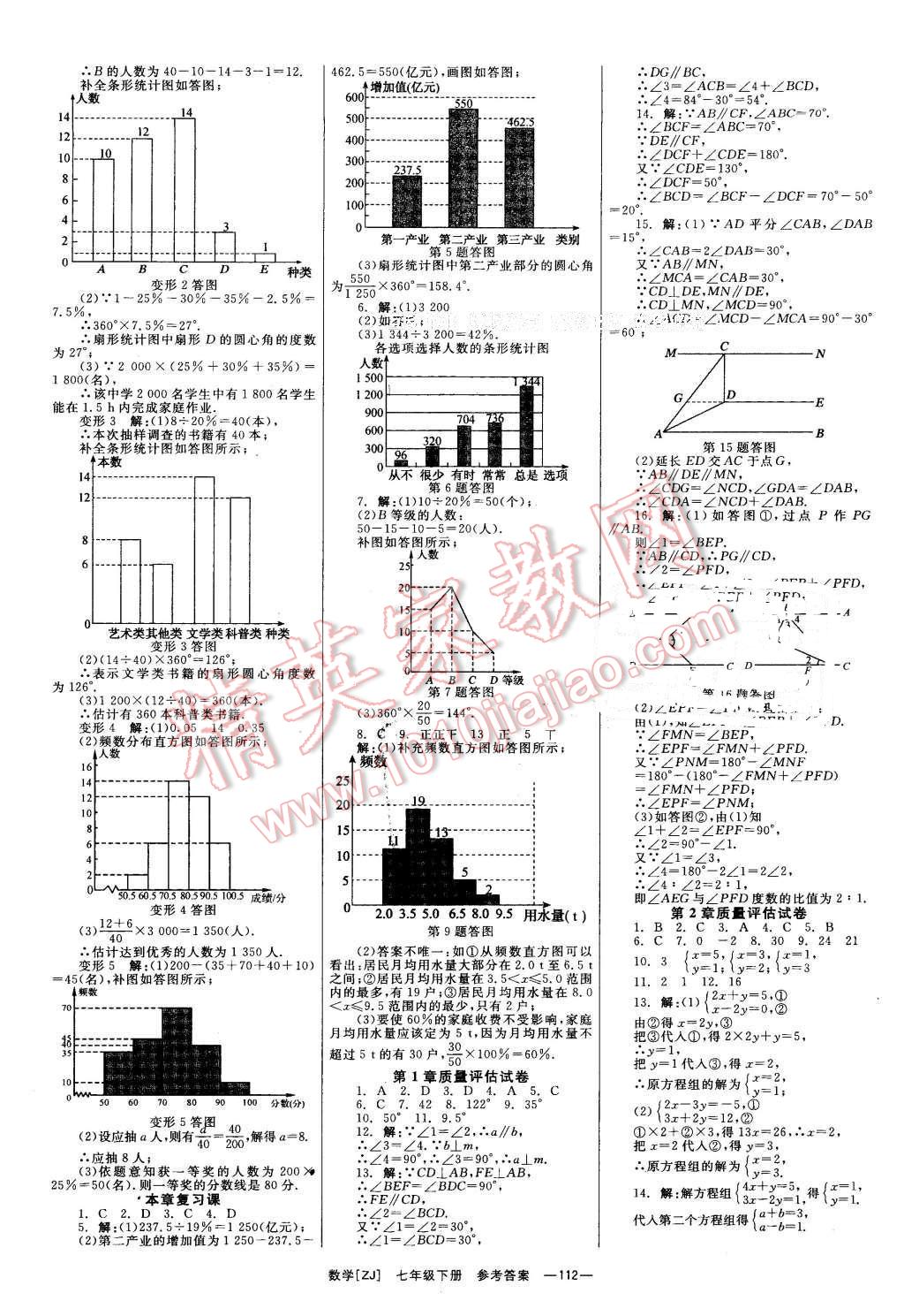 2016年全效學(xué)習(xí)七年級(jí)數(shù)學(xué)下冊(cè)浙教版創(chuàng)新版 第13頁(yè)