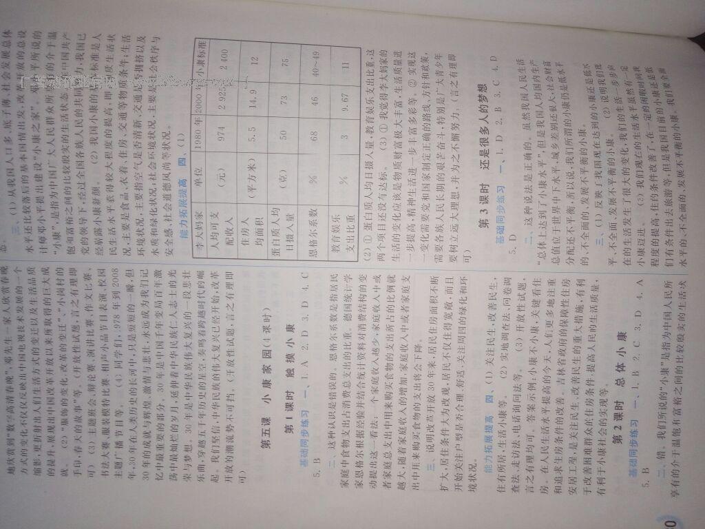2015年學(xué)習(xí)檢測(cè)七年級(jí)思想品德下冊(cè)人民版 第22頁