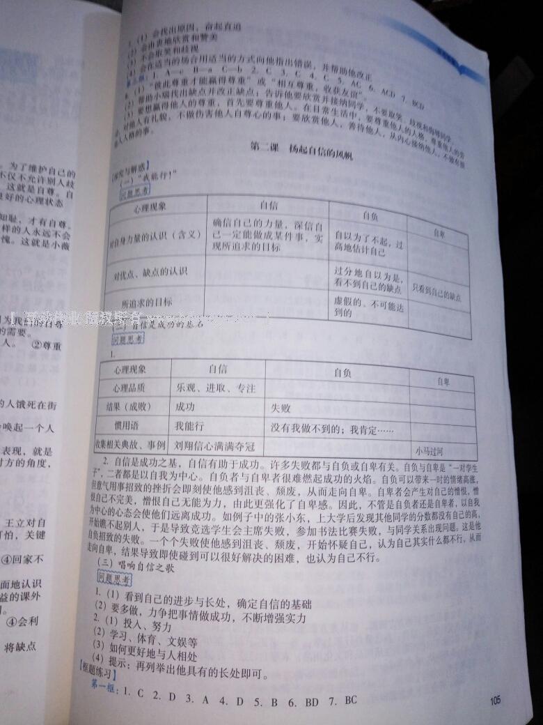 2015年陽光學業(yè)評價七年級思想品德下冊人教版 第7頁