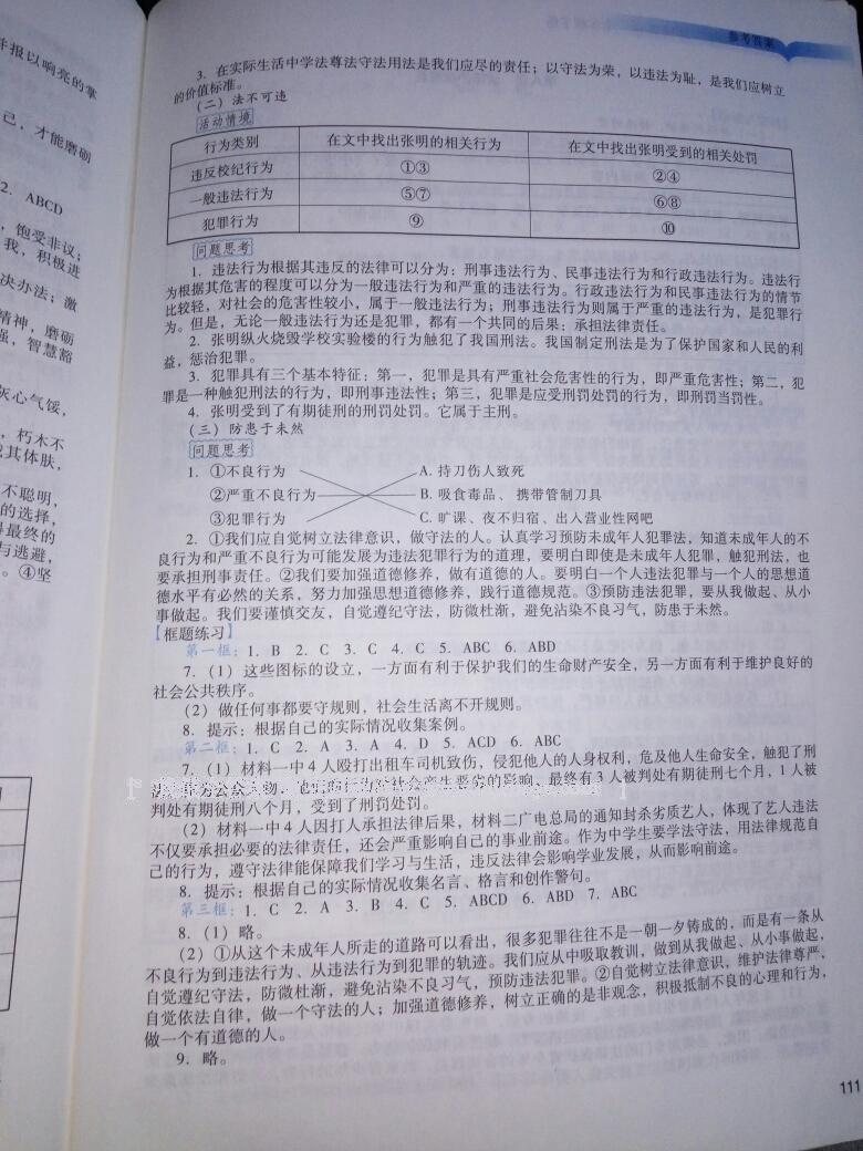 2015年陽光學業(yè)評價七年級思想品德下冊人教版 第13頁