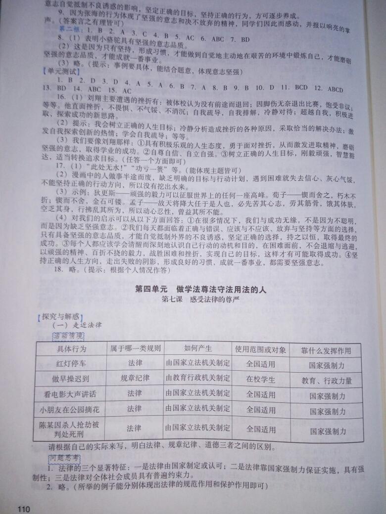 2015年陽光學業(yè)評價七年級思想品德下冊人教版 第12頁