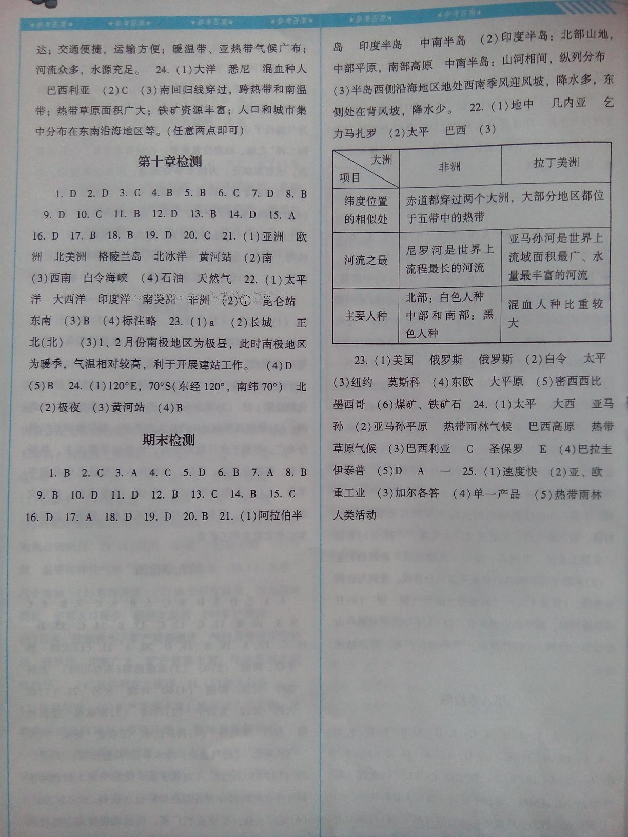 2015年课程基础训练七年级地理下册人教版湖南少年儿童出版社 第40页