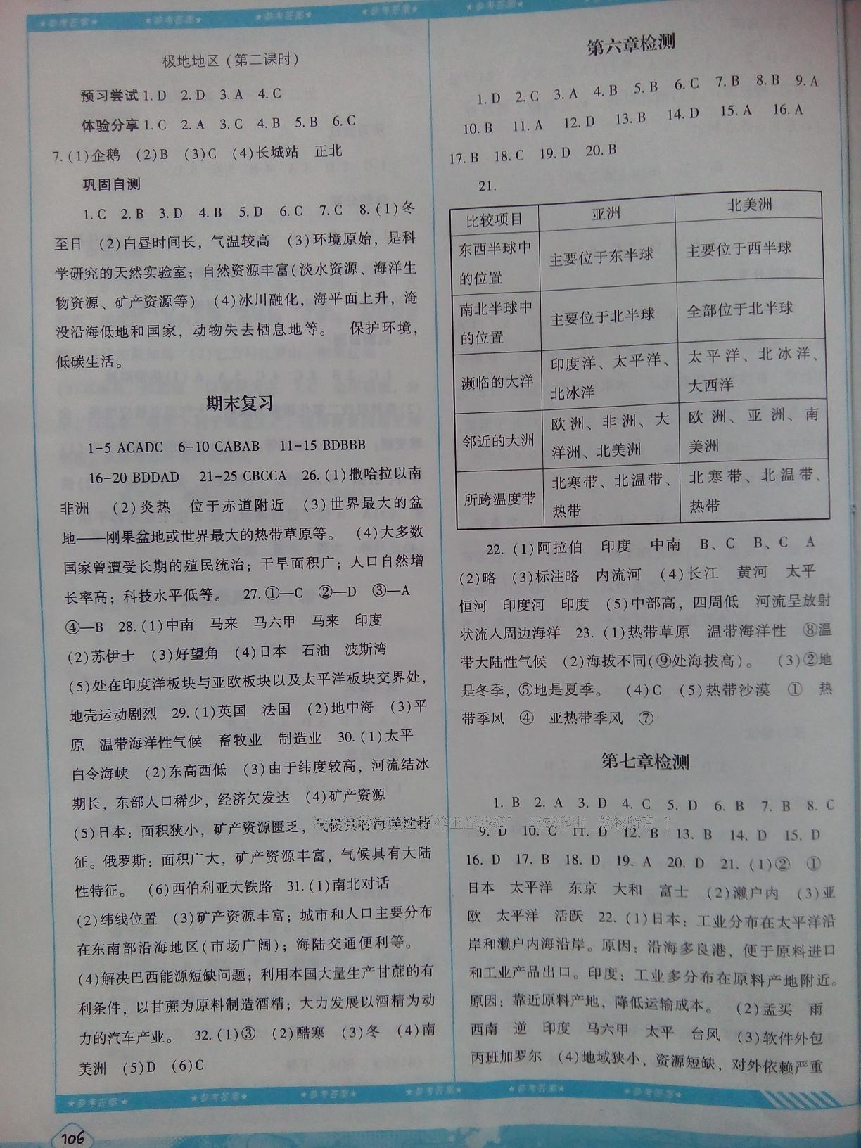 2015年课程基础训练七年级地理下册人教版湖南少年儿童出版社 第38页