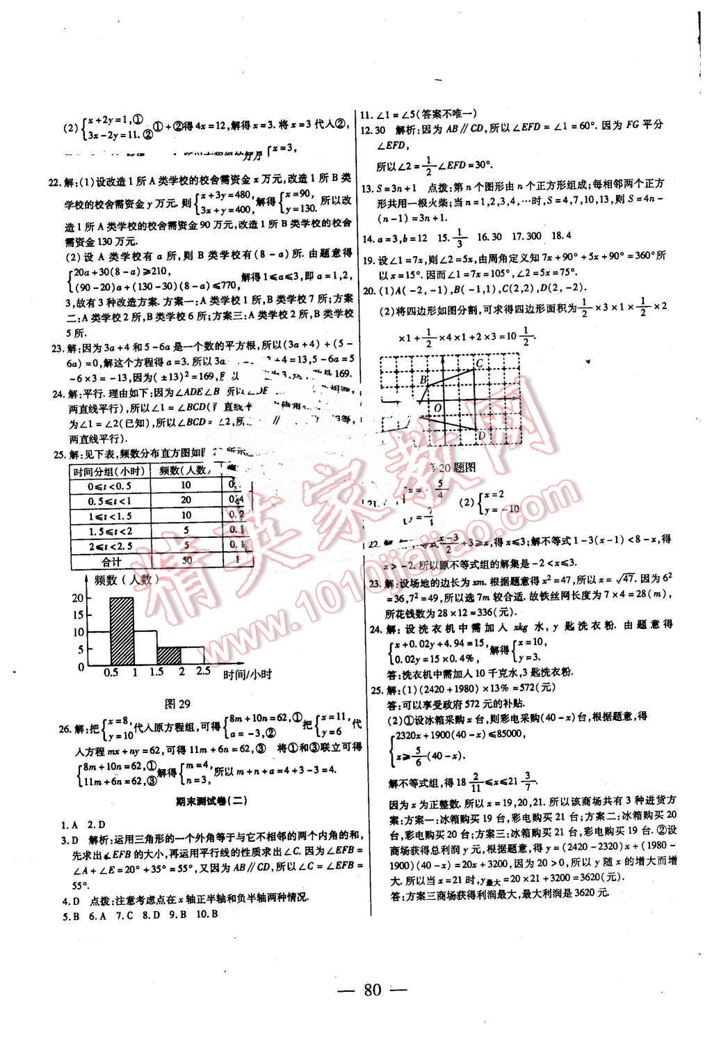 2016年名師金考卷七年級數(shù)學下冊人教版 第8頁