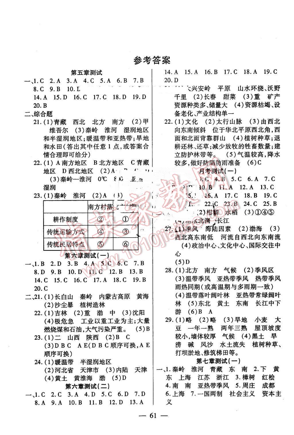 2016年名师金考卷八年级地理下册人教版 第1页