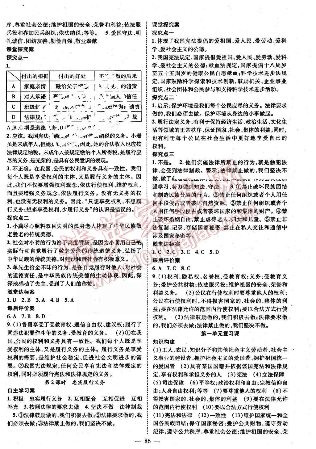 2016年優(yōu)質(zhì)課堂導(dǎo)學(xué)案八年級思品下冊人教版 第2頁