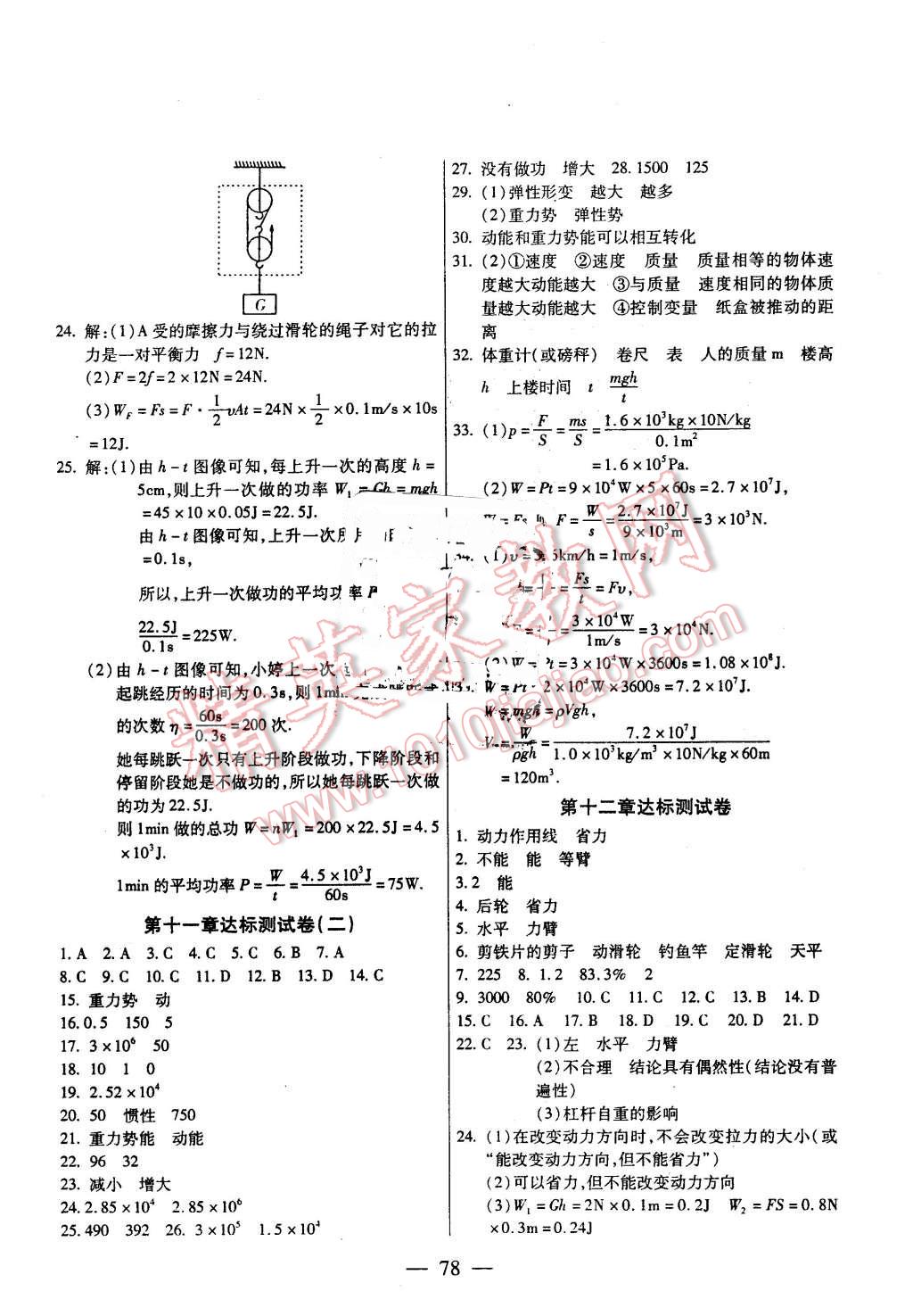 2016年名師金考卷八年級(jí)物理下冊(cè)人教版 第6頁