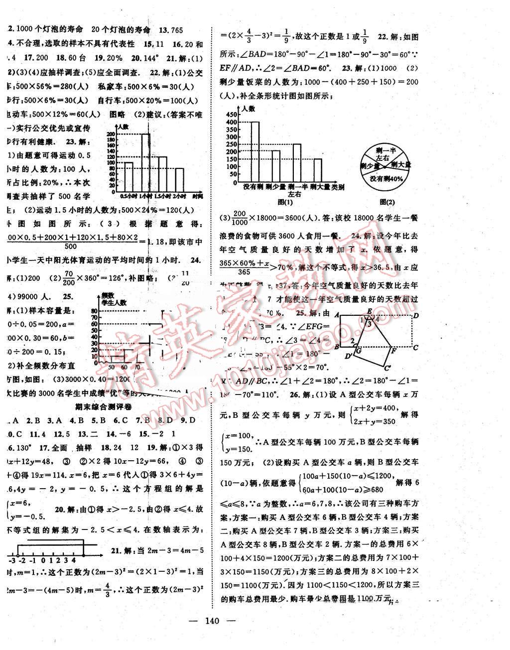 2016年名師學(xué)案七年級(jí)數(shù)學(xué)下冊(cè)人教版 第16頁