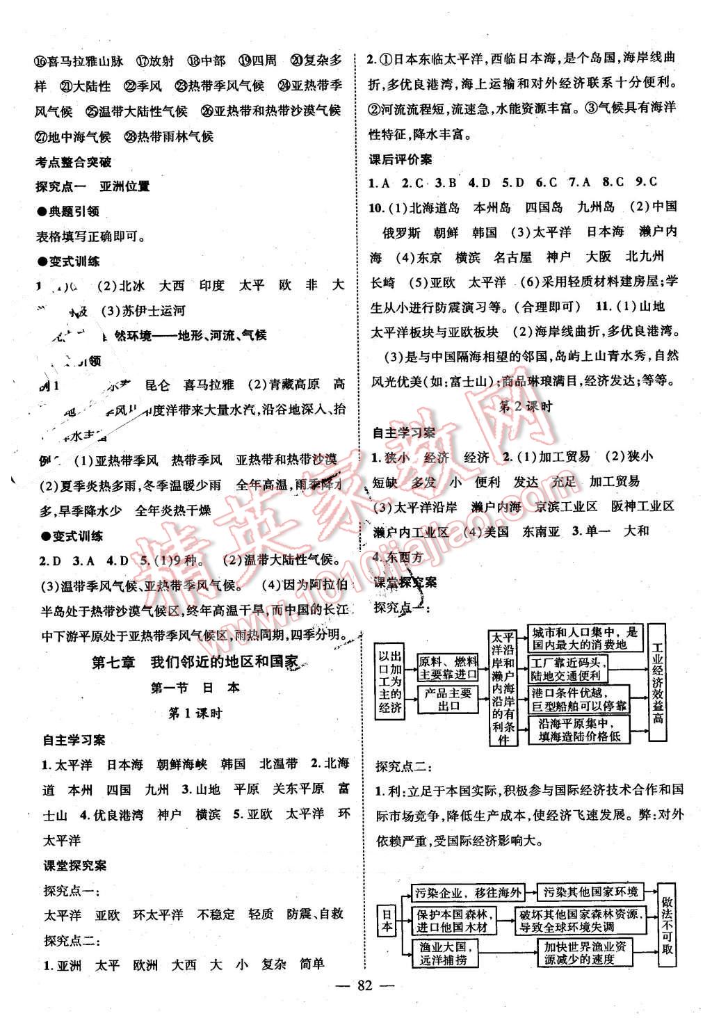 2016年優(yōu)質(zhì)課堂導(dǎo)學(xué)案七年級(jí)地理下冊(cè)人教版 第2頁(yè)