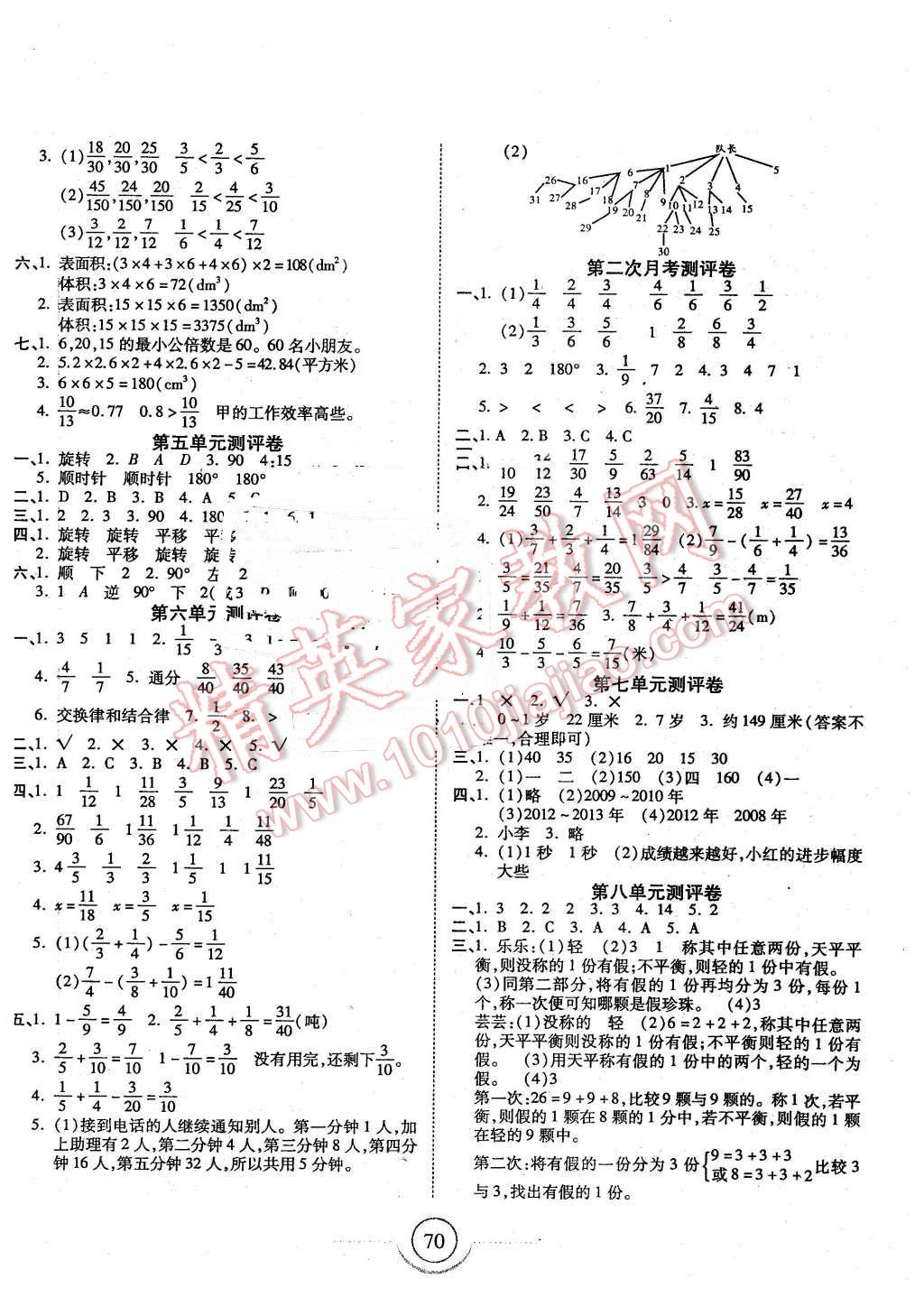 2016年金榜1卷通五年級數(shù)學下冊人教版 第2頁