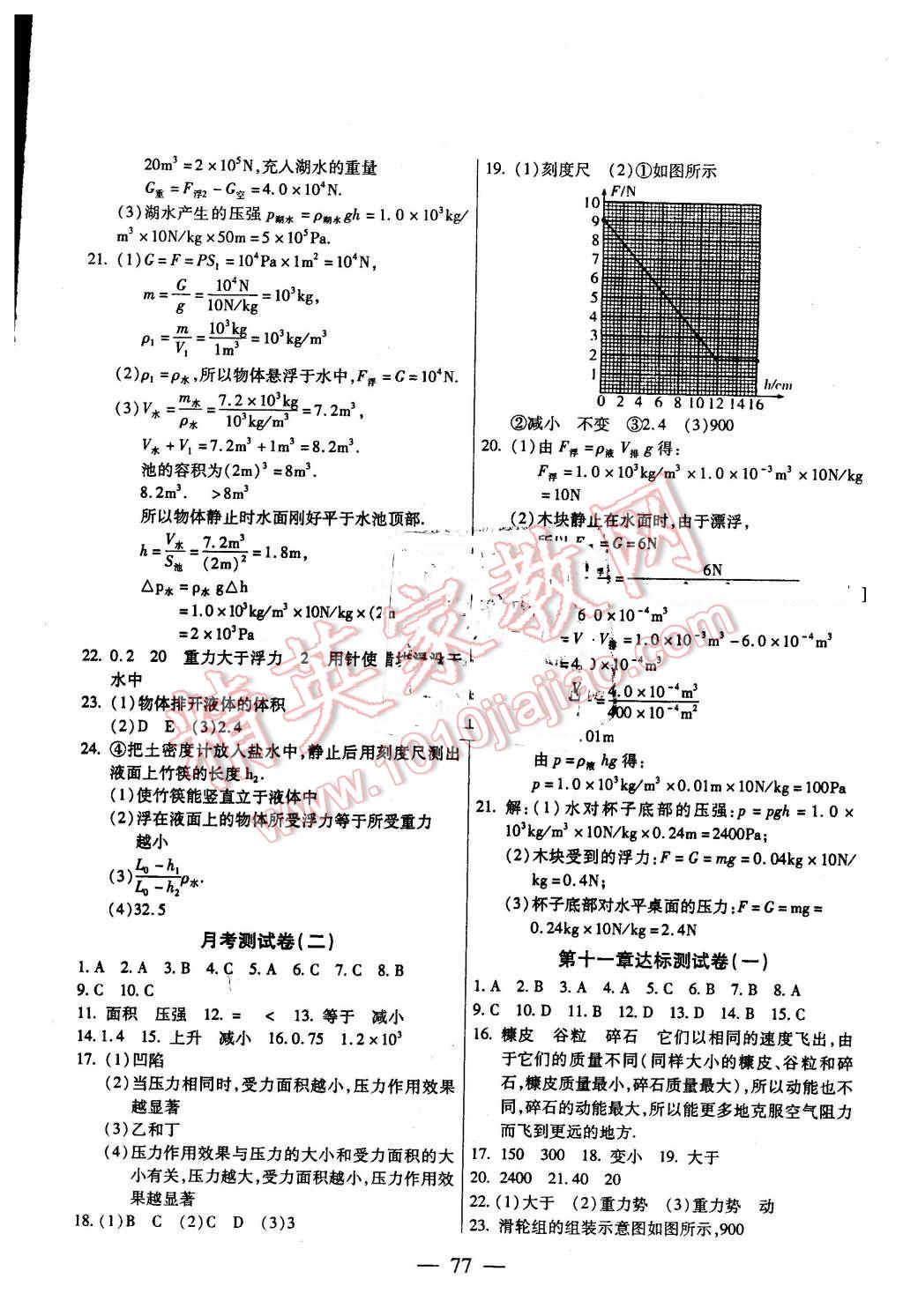 2016年名師金考卷八年級(jí)物理下冊(cè)人教版 第5頁(yè)