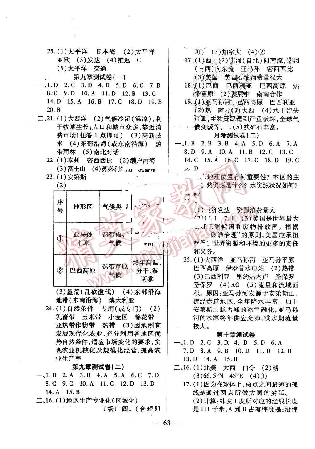 2015年名師金考卷七年級地理下冊人教版 第3頁