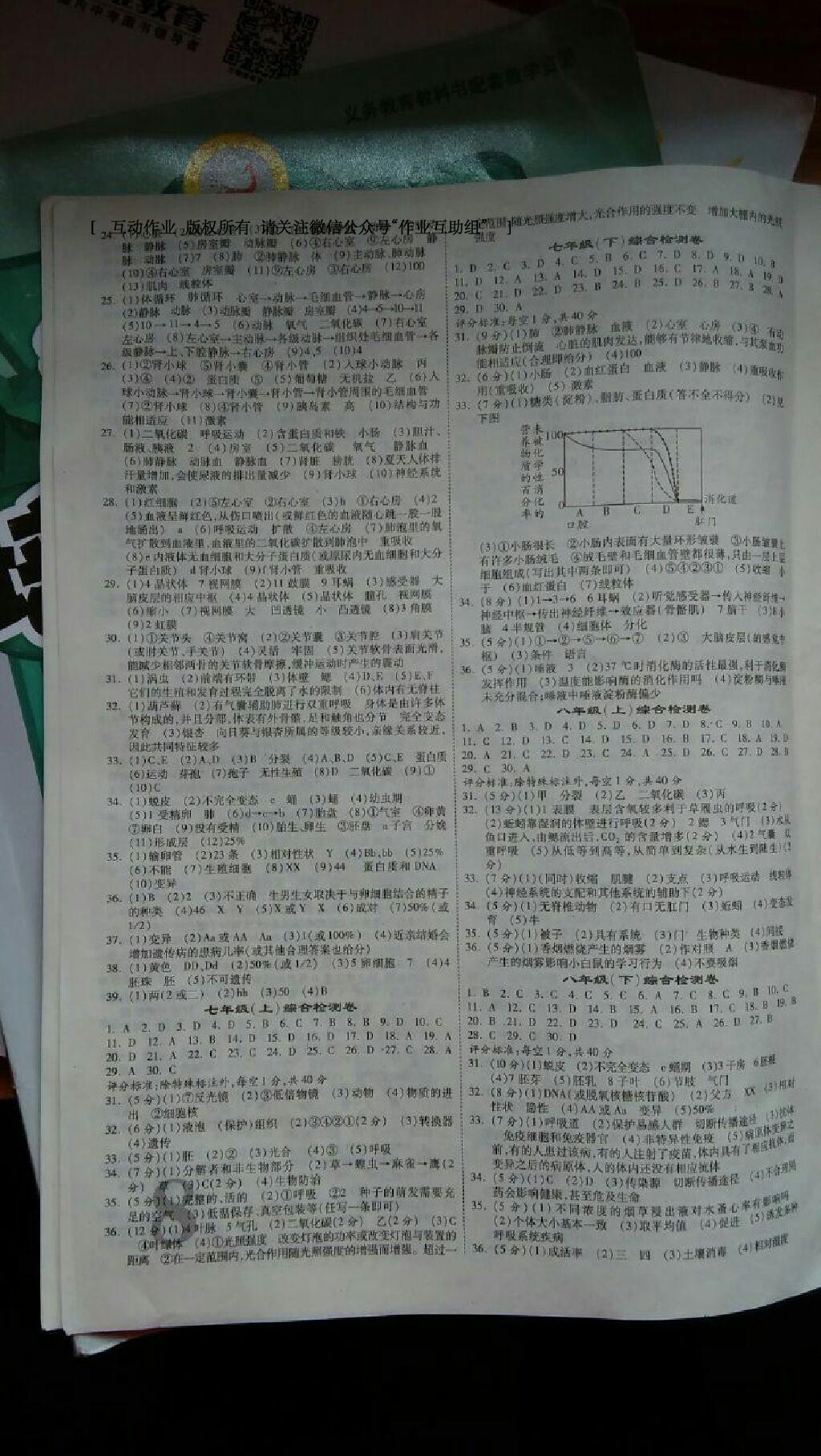 2015年中考面對面初中學業(yè)水平考試生物人教版 第50頁