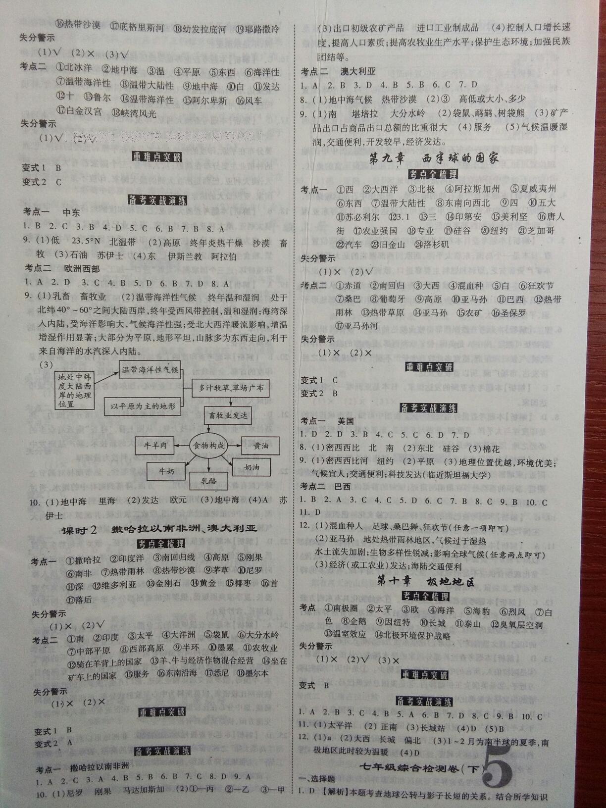 2015年中考面對面初中學業(yè)水平考試地理人教版 第21頁