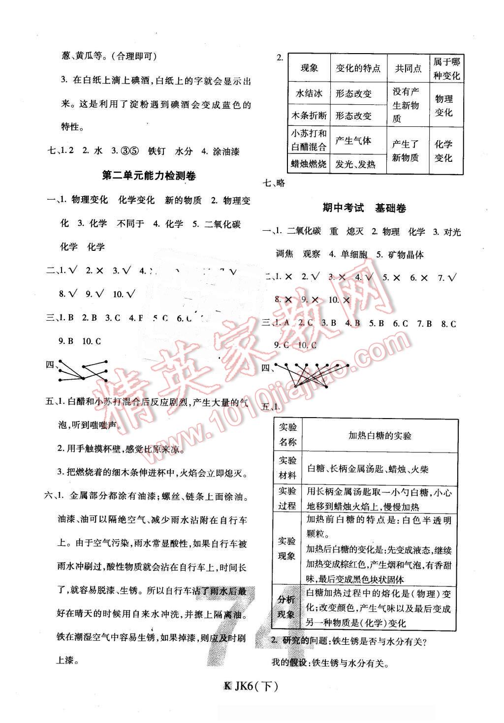 2016年期末100分沖刺卷六年級(jí)科學(xué)下冊(cè)教科版 第2頁