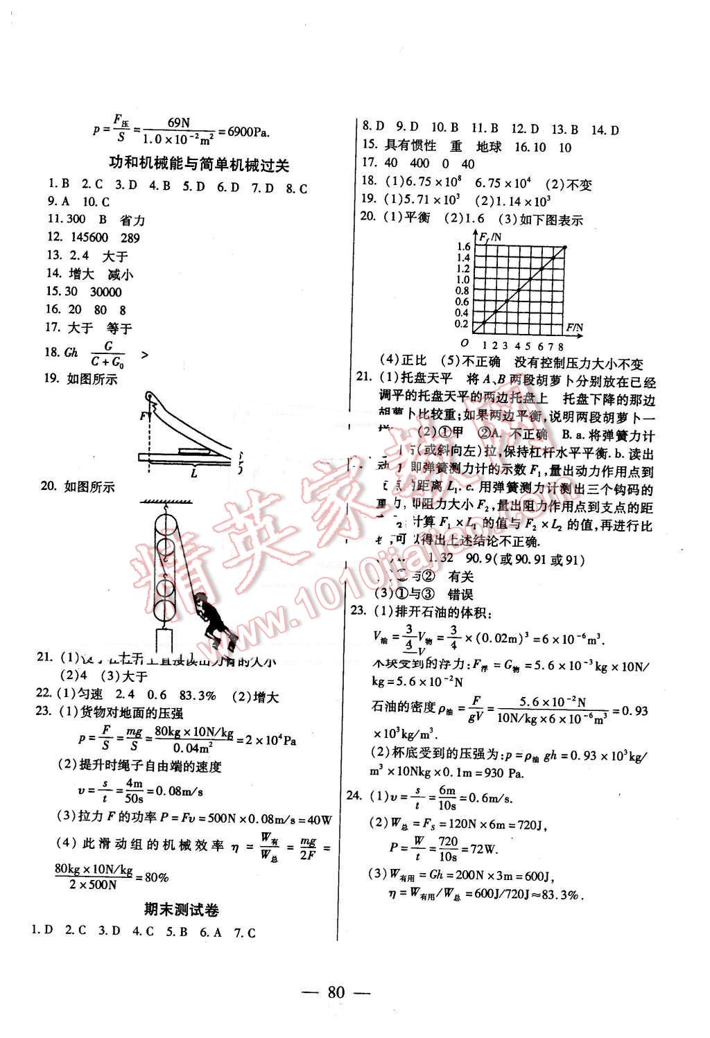 2016年名師金考卷八年級物理下冊人教版 第8頁