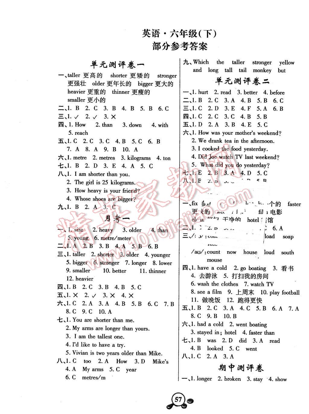 2016年小學(xué)生智能優(yōu)化卷六年級英語下冊人教版 第1頁