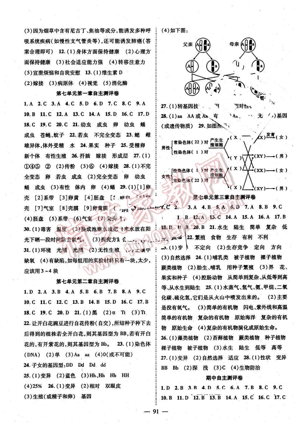 2016年优质课堂导学案八年级生物下册人教版 第7页