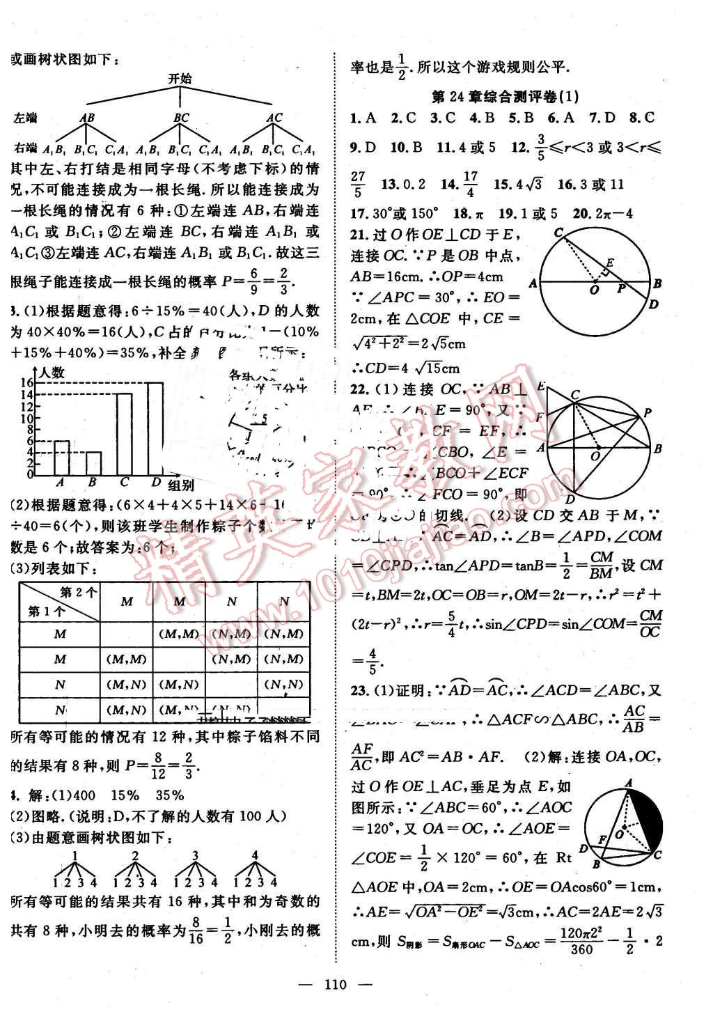 2016年名師學案九年級數(shù)學下冊滬科版 第14頁