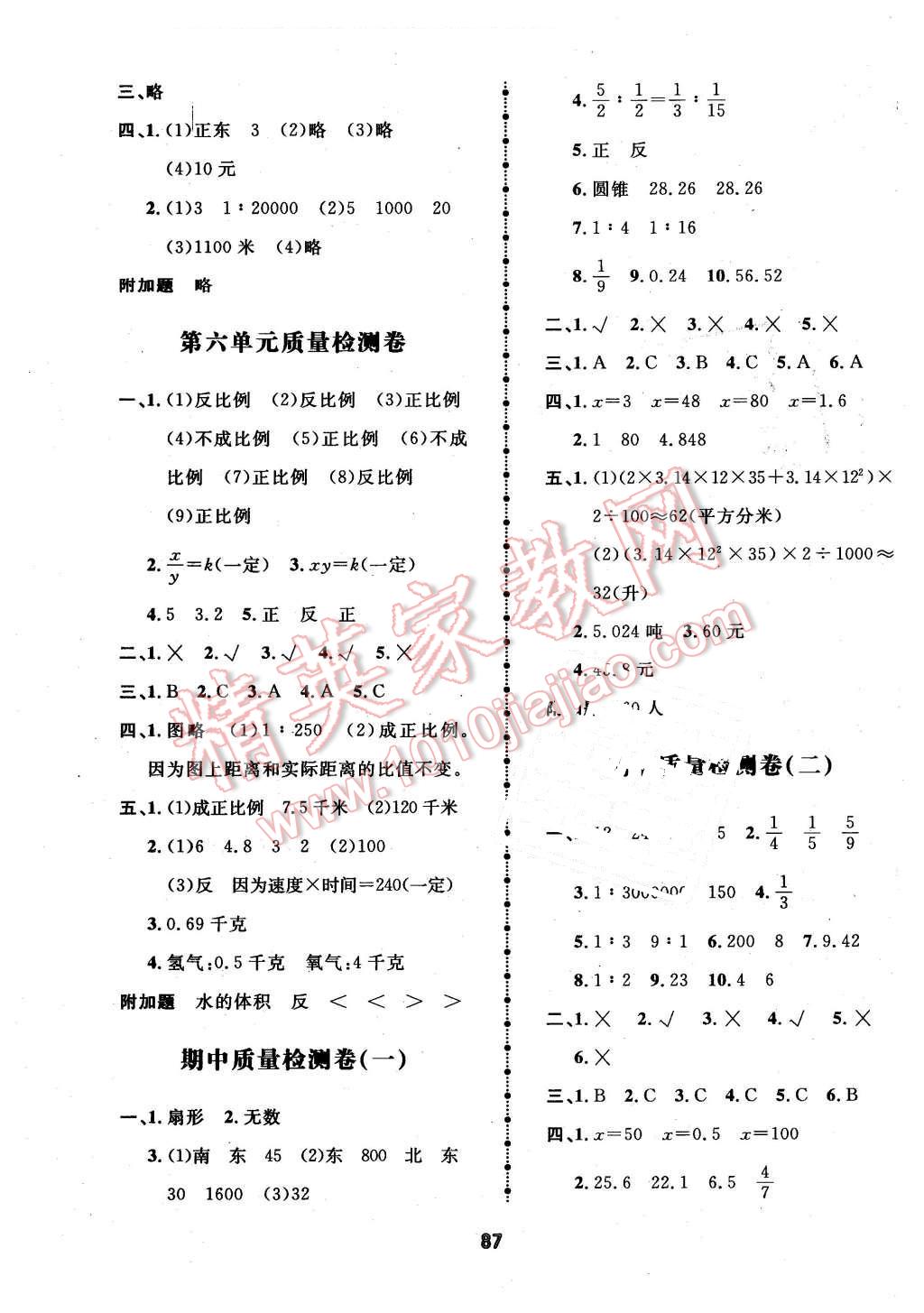 2016年智慧翔奪冠金卷六年級數(shù)學(xué)下冊江蘇課標(biāo)版 第3頁