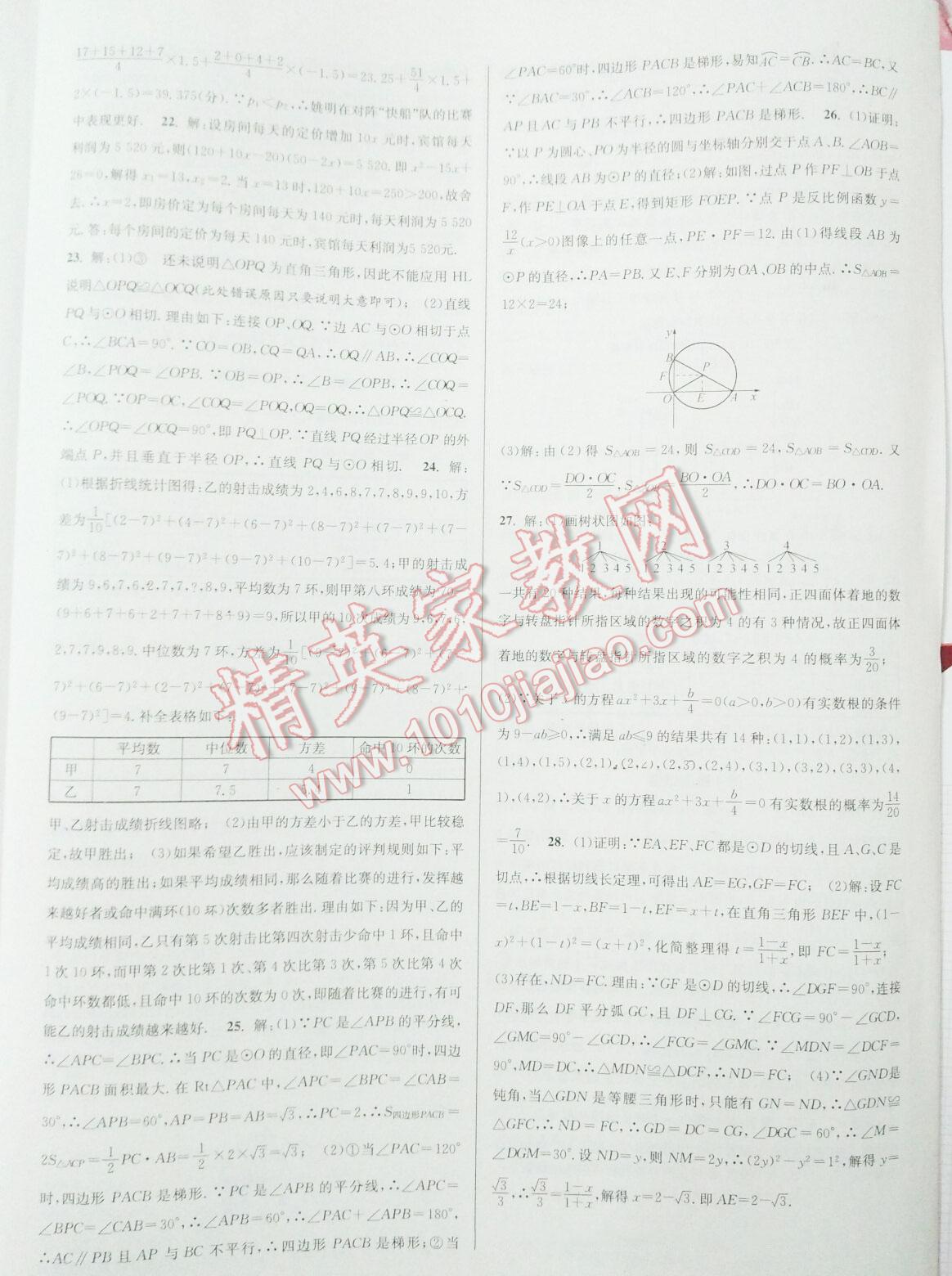 2015年課時(shí)提優(yōu)計(jì)劃作業(yè)本九年級數(shù)學(xué)上冊國標(biāo)蘇科版 第56頁