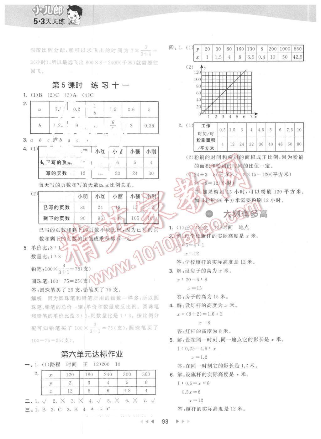 2016年53天天练小学数学六年级下册苏教版 第14页