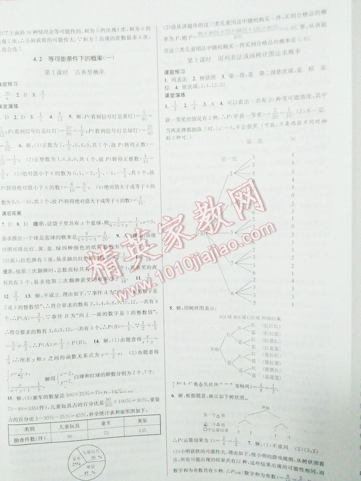 2015年課時提優(yōu)計(jì)劃作業(yè)本九年級數(shù)學(xué)上冊國標(biāo)蘇科版 第49頁