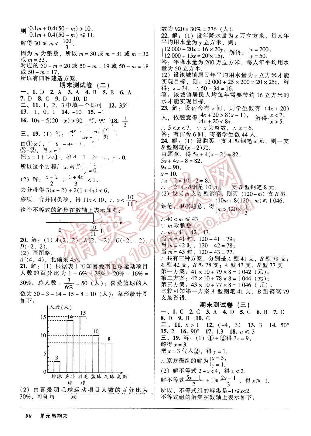 2016年52045單元與期末七年級(jí)數(shù)學(xué)下冊(cè)人教版 第10頁(yè)