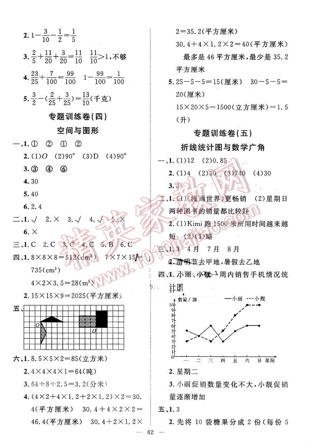 2016年新黄冈兵法密卷100分单元过关检测五年级数学下册人教版 第6页