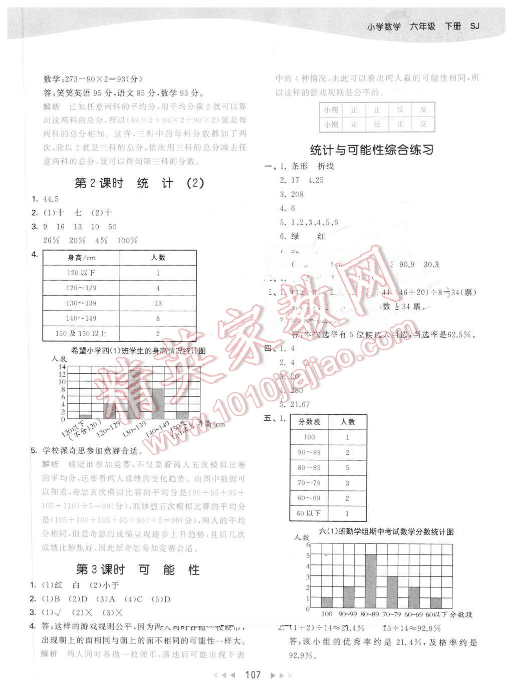 2016年53天天練小學數(shù)學六年級下冊蘇教版 第23頁